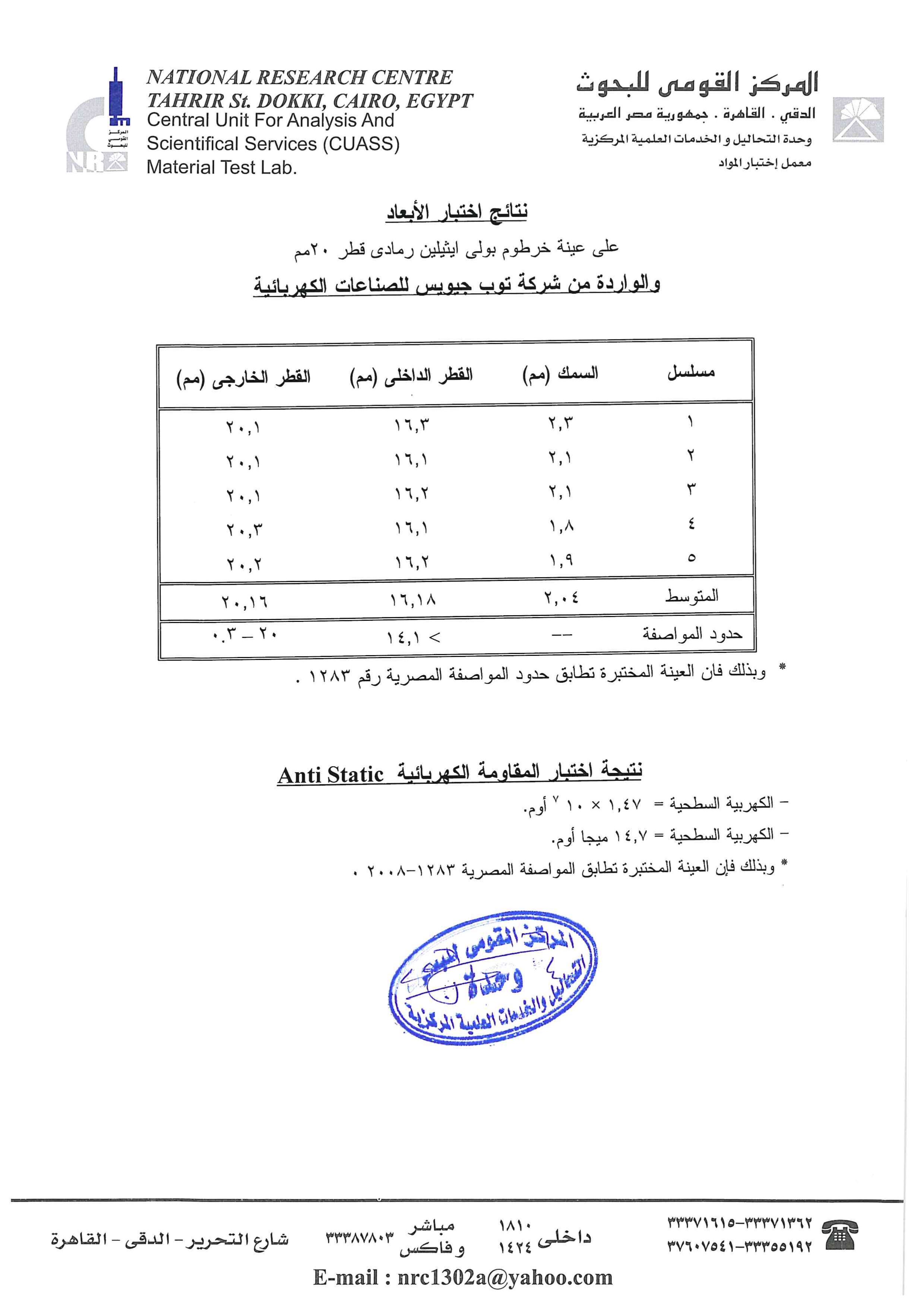 Electrical Test Report 3